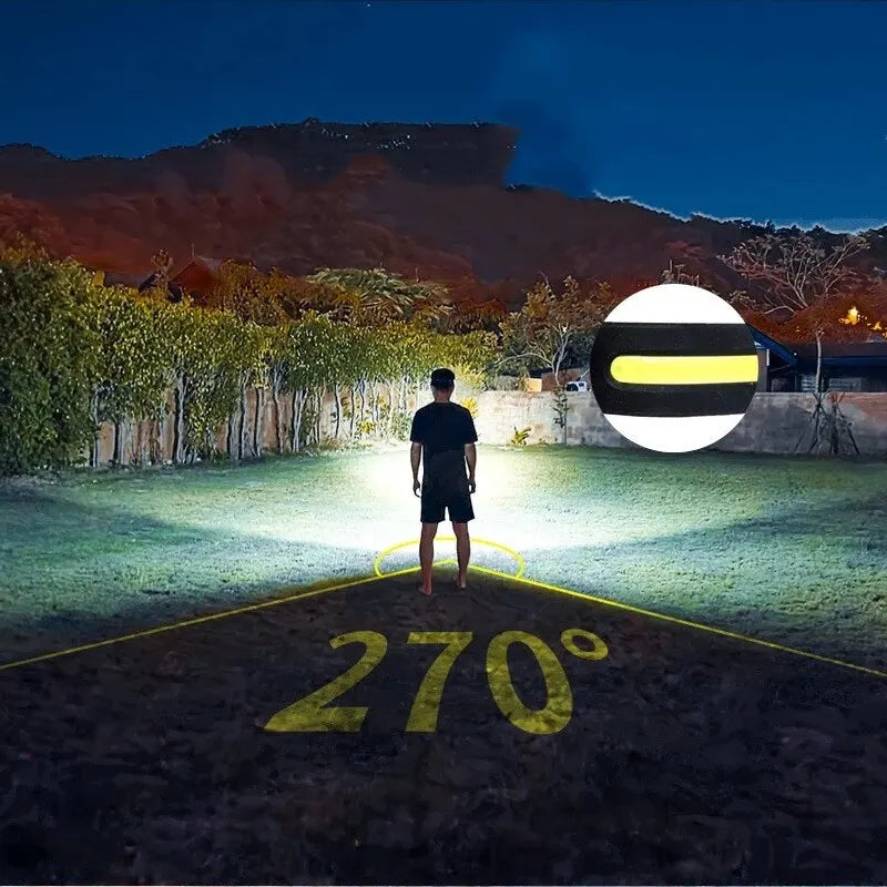 2023 New Strong Light 1000 Lumens COB 270 Wide Beam Silicone Lightweight Sport Headlamp for Running Hiking Camping Cycling