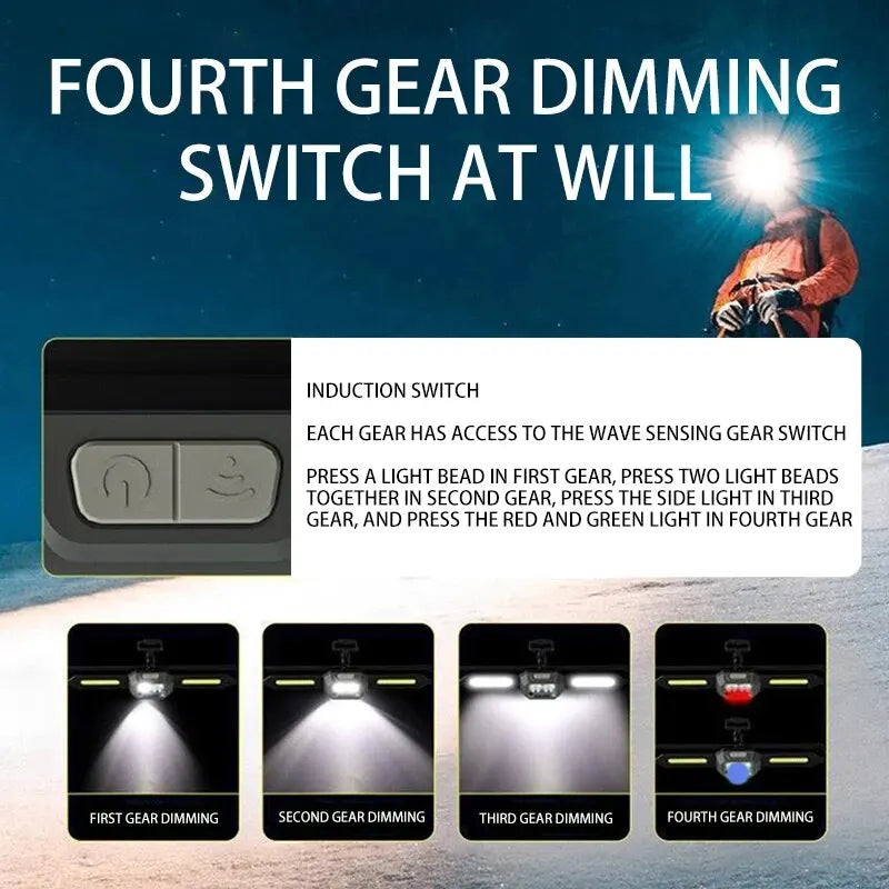2023 New Strong Light 1000 Lumens COB 270 Wide Beam Silicone Lightweight Sport Headlamp for Running Hiking Camping Cycling